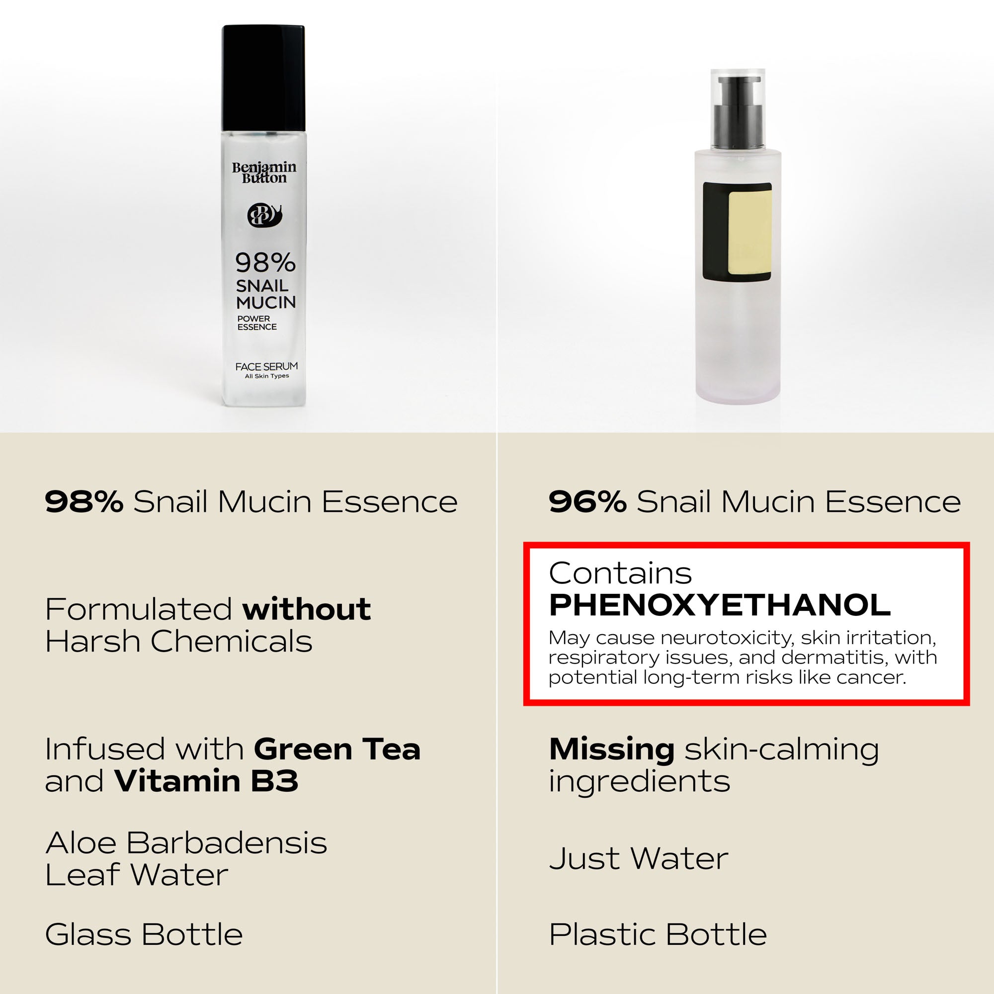 Benjamin Button Advanced 98% Snail Mucin Serum 100ml